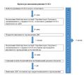 Мініатюра для версії від 13:54, 24 квітня 2020