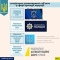 Мініатюра для версії від 09:52, 11 лютого 2019